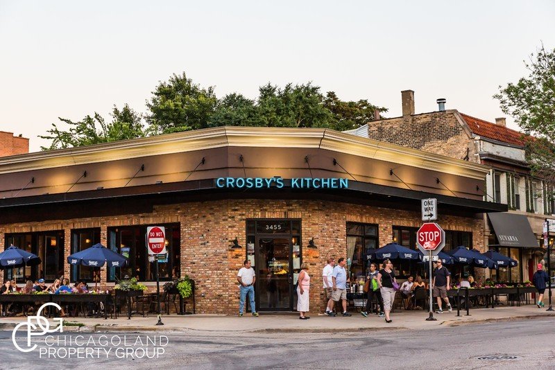 Chicago Lakeview Wrigleyville Boystown Southport Apartments